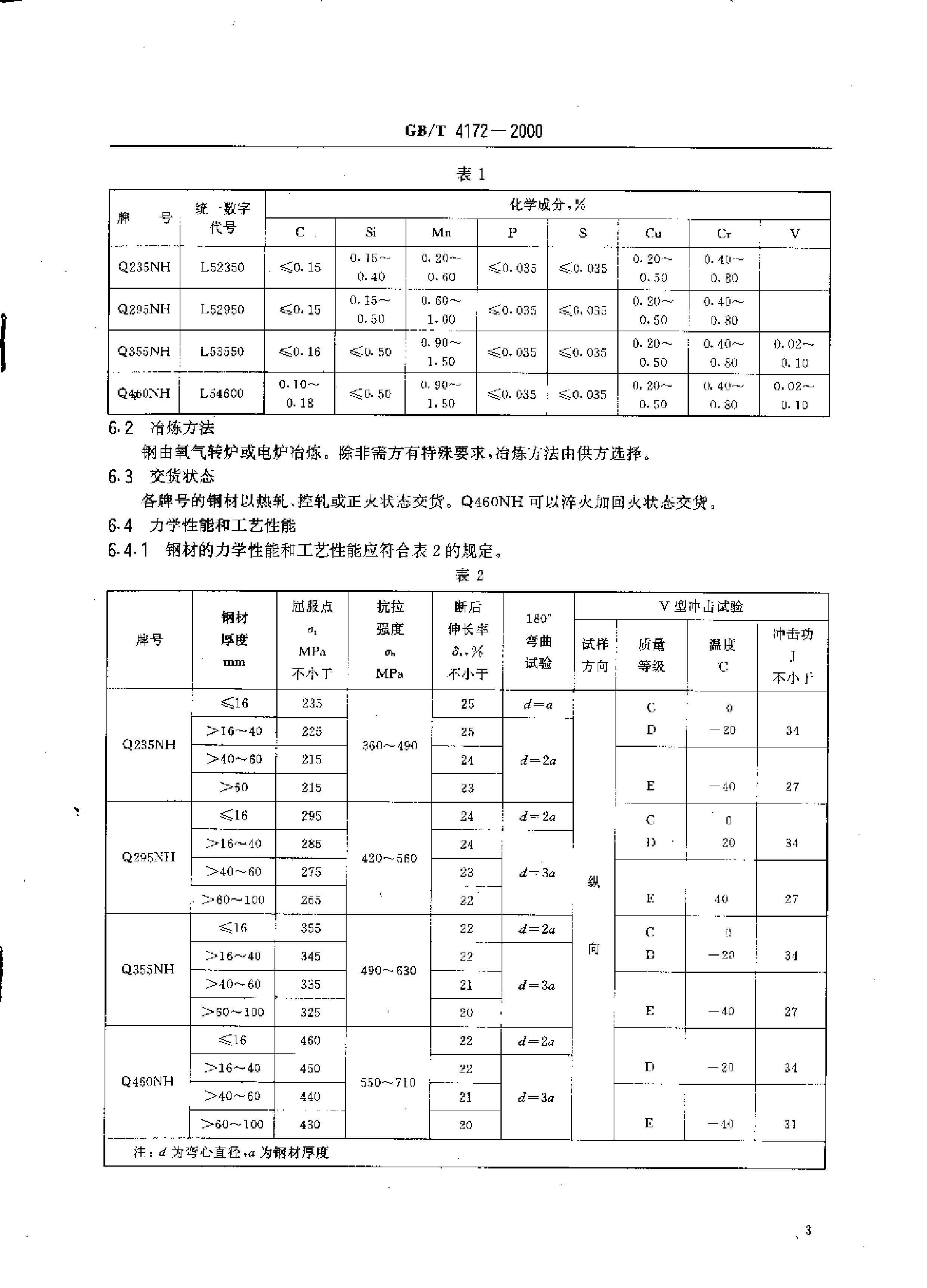 金沙js3833(中国游)有限公司官网